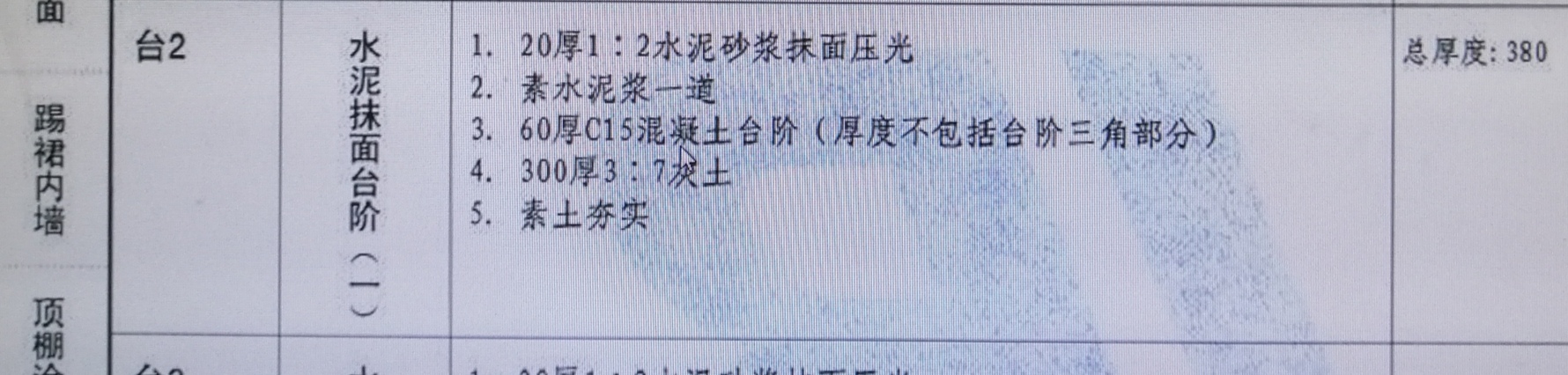 厚度
