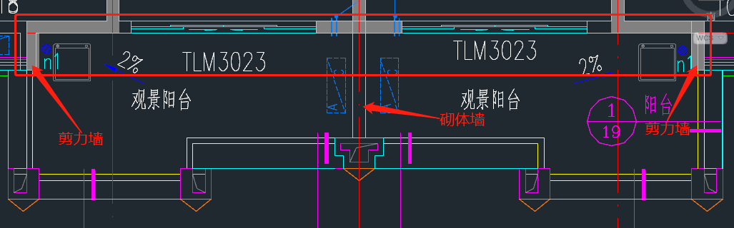 框內(nèi)