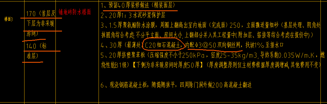 筑地