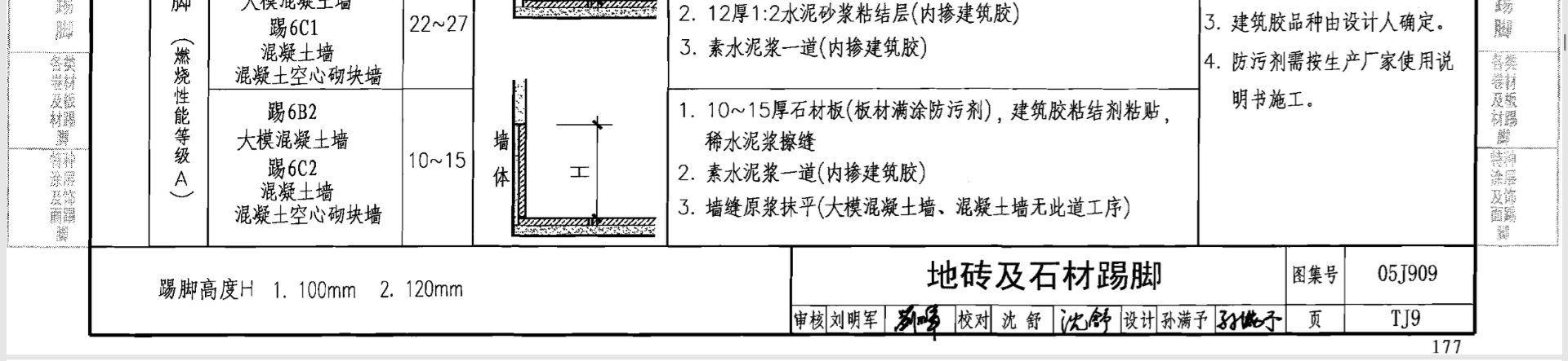 踢腳