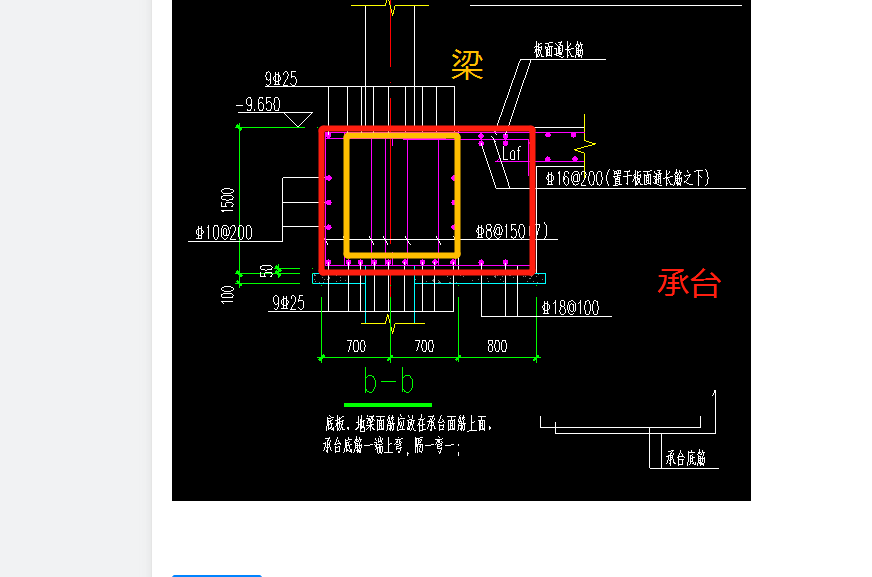 承臺(tái)