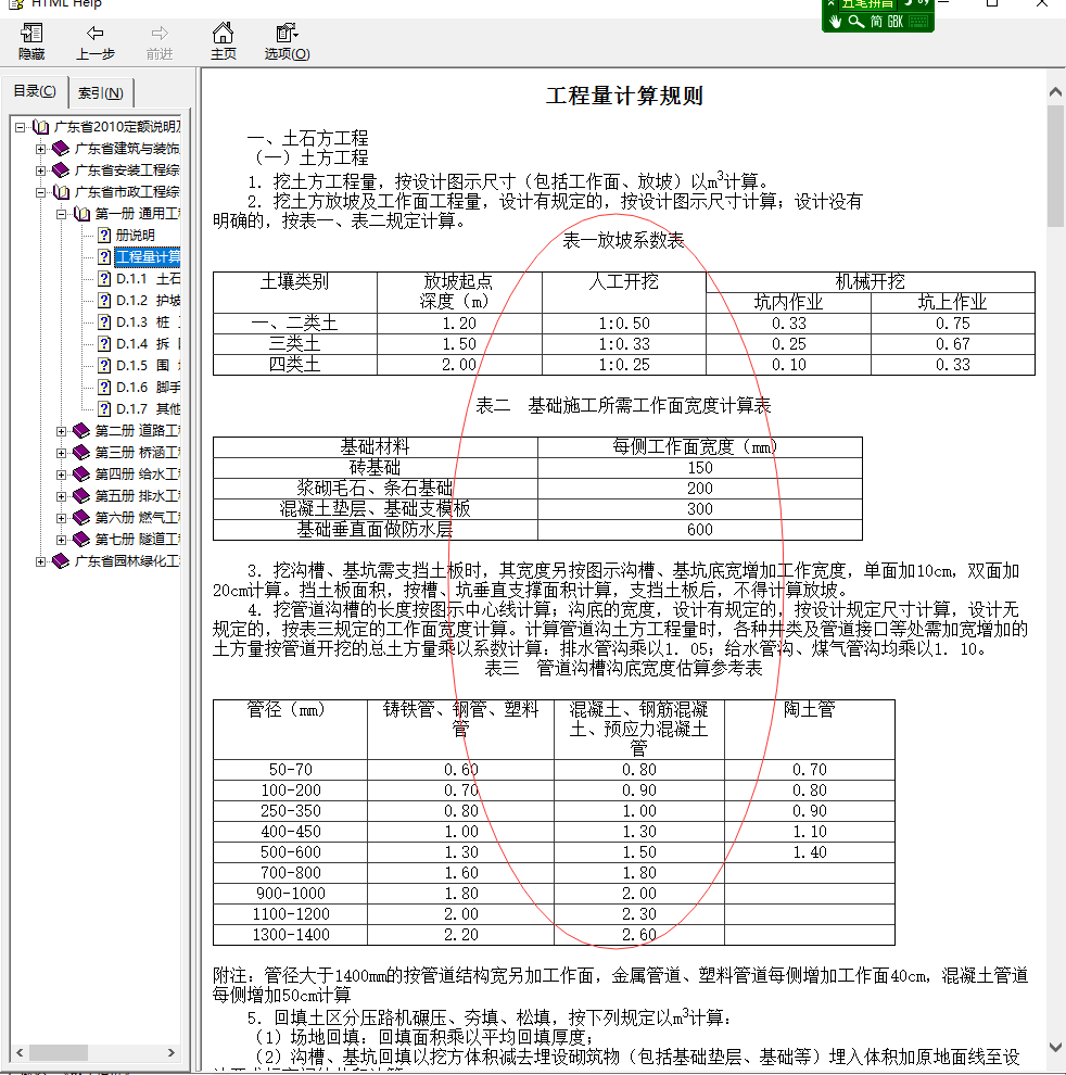 弱電