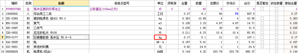 附件