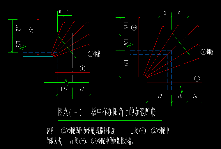 附近鋼筋