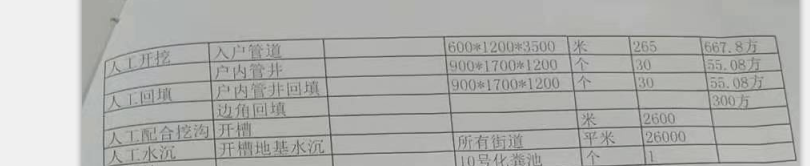 套取