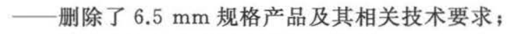 算量