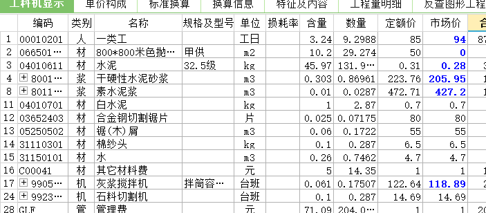 調(diào)整人材機(jī)