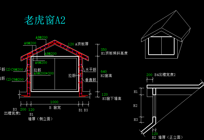 水平長度