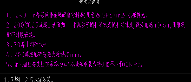 定額問題