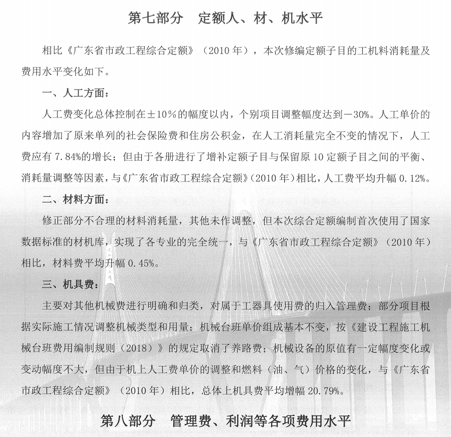 綜合定額