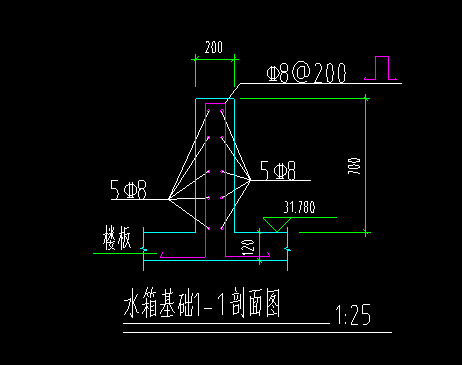 基礎(chǔ)怎么畫