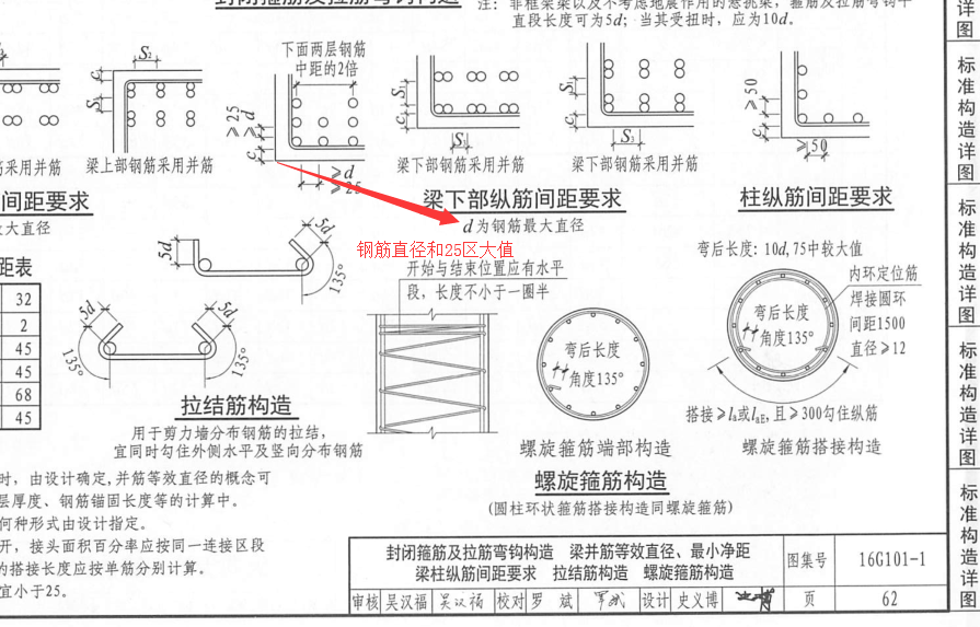 坐席举报提醒提问者我来答邀请别人来回答11g图集关于梁双排钢筋或三