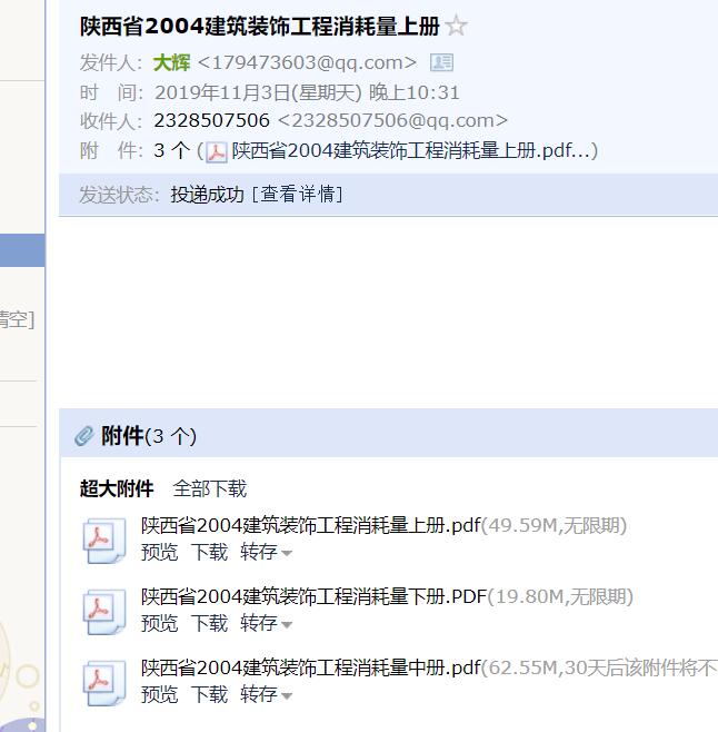 消耗量