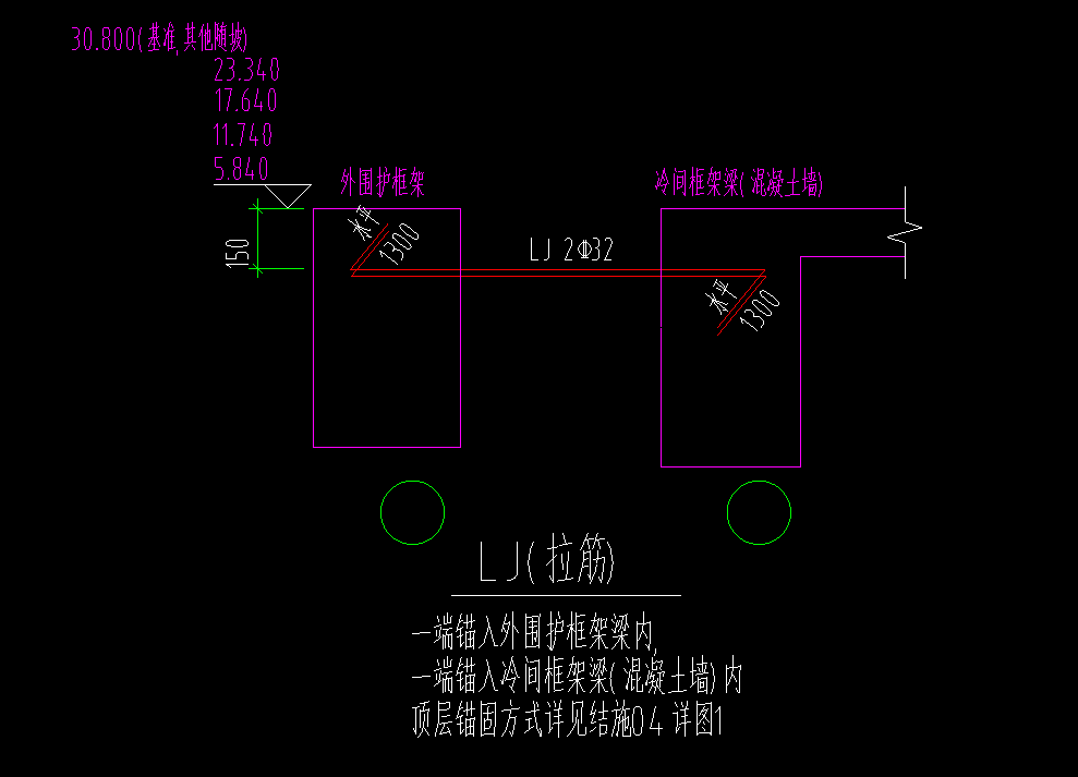 彎折