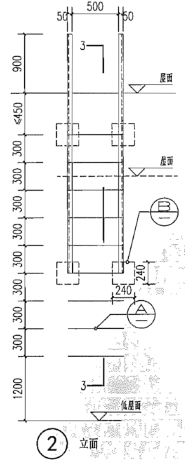 鋼爬梯怎么算