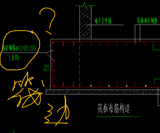 角筋