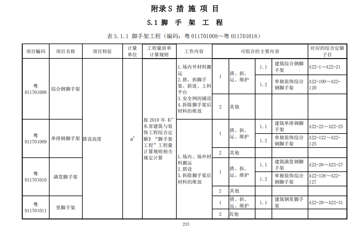 綜合腳手架