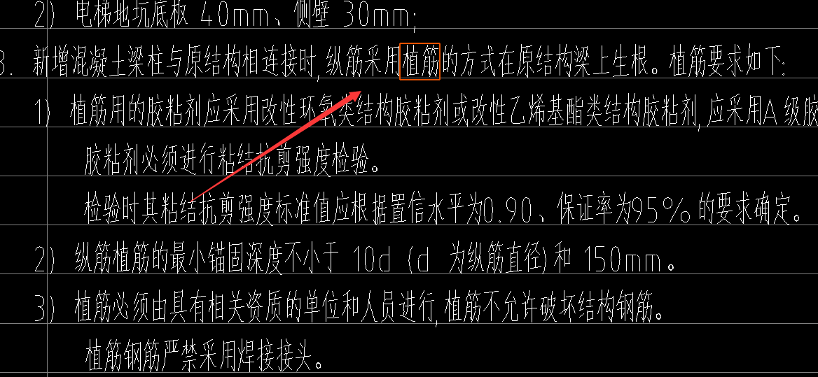 相交