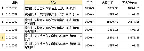 帶形基礎