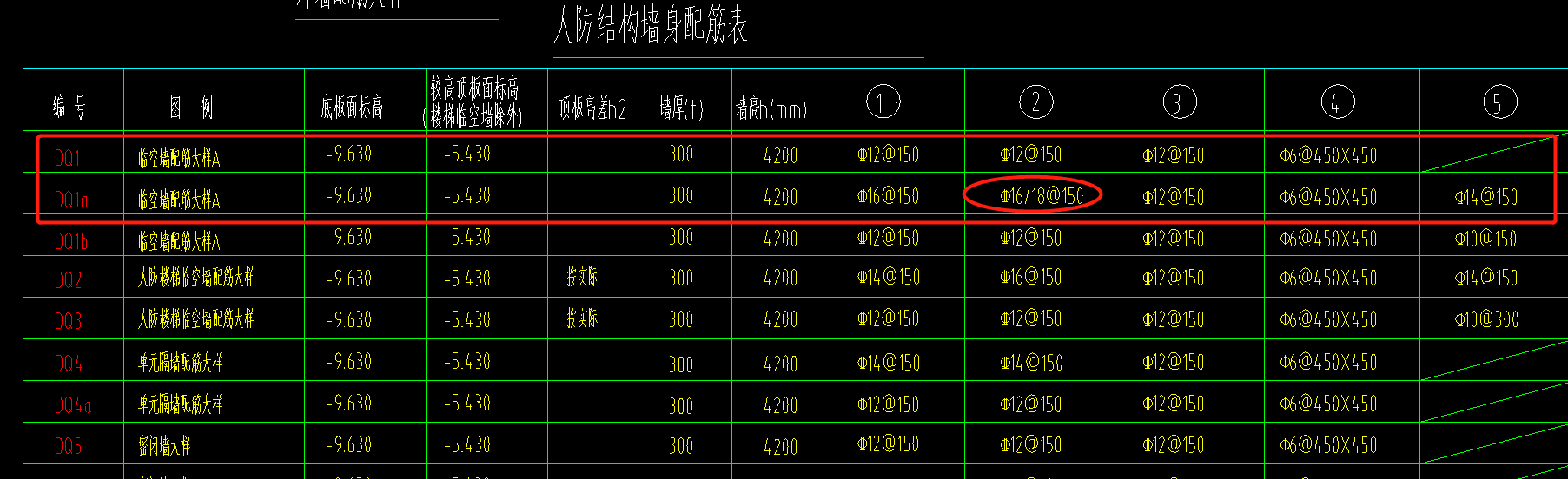 墻身