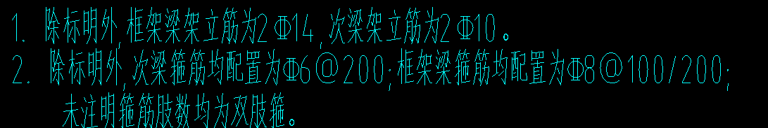 梁在