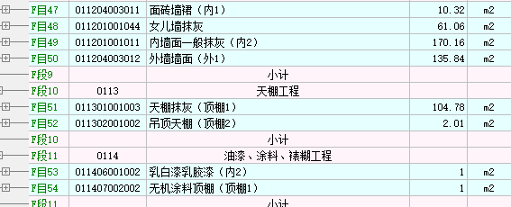 塊料面積