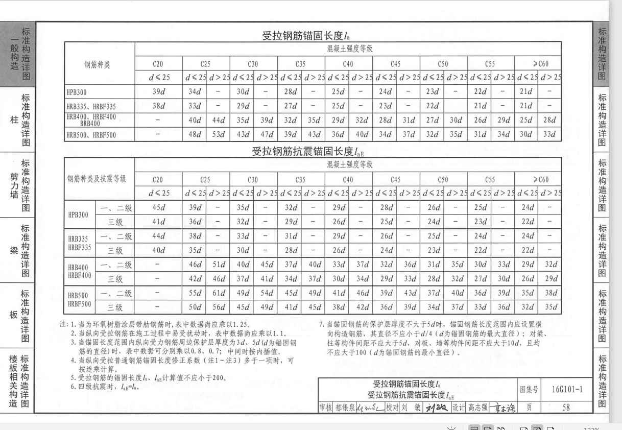 錨