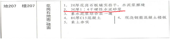 樓地面