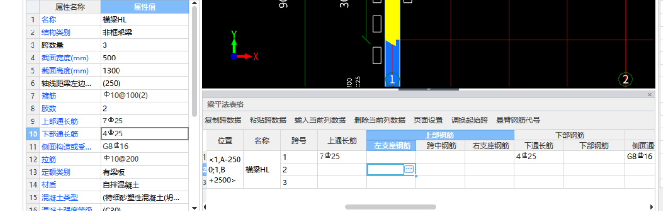通長