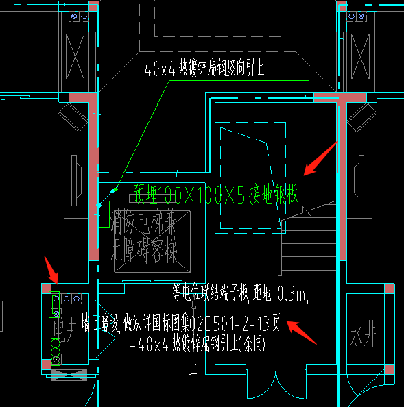 电梯井预留100*100*5钢板有啥用啊,meb端子箱施工预留