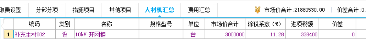 人材機