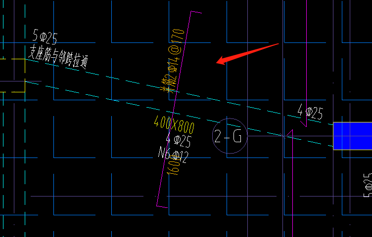 并筋