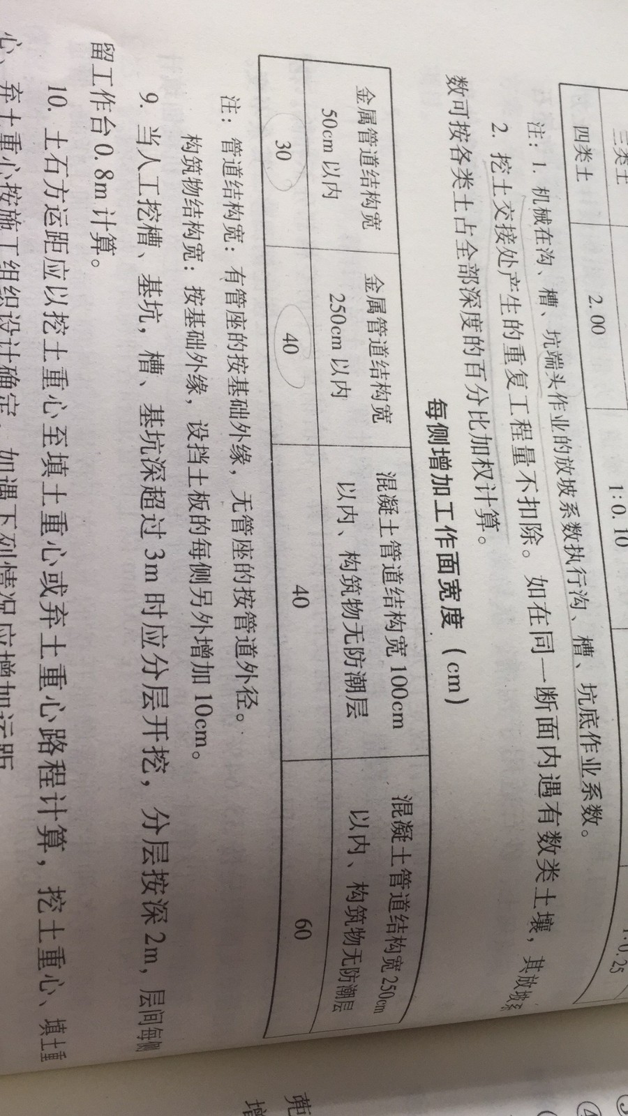 土方量