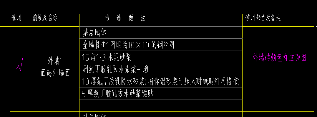 定額