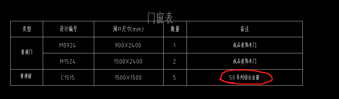 鋁合金窗
