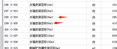 套什么定額