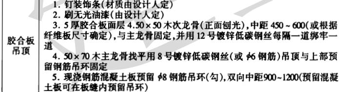 天棚