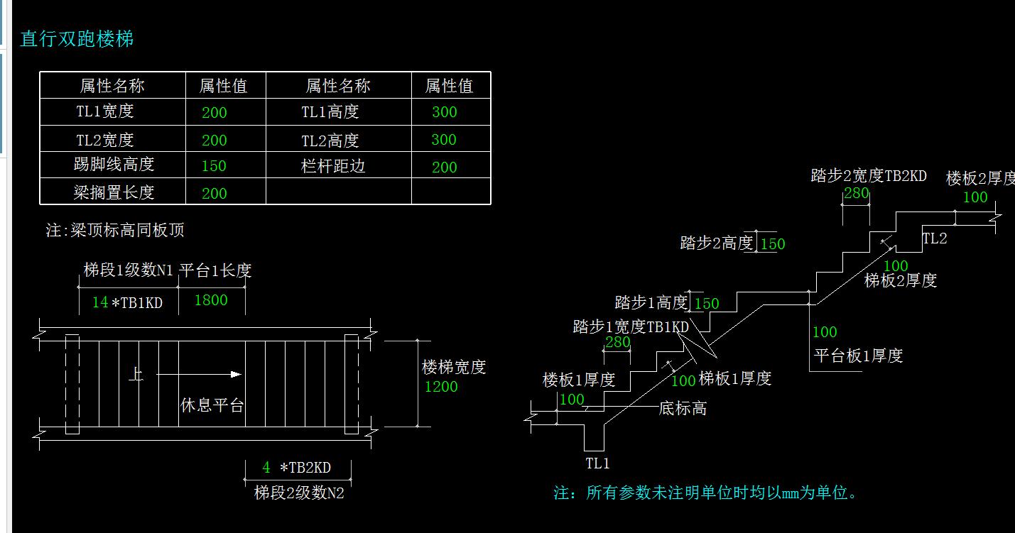 構(gòu)件