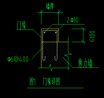 剪力墻