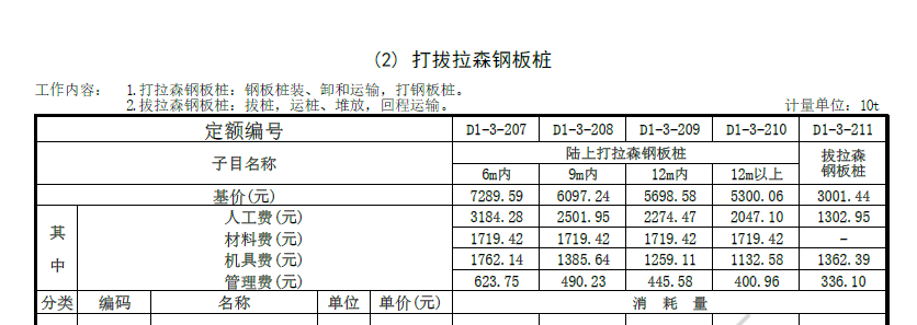 定額的