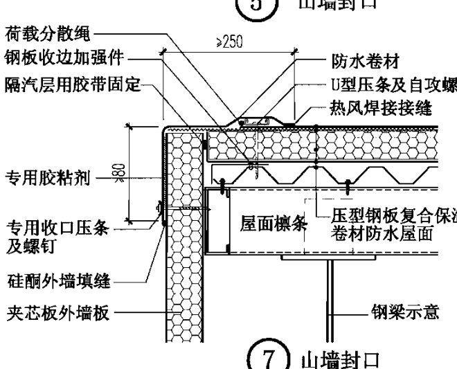 请问这个钢结构山墙是需要计算什么?麻烦指教下 如图