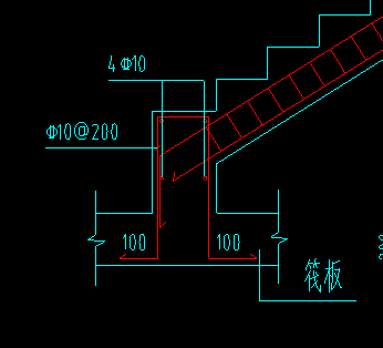 鋼筋怎么