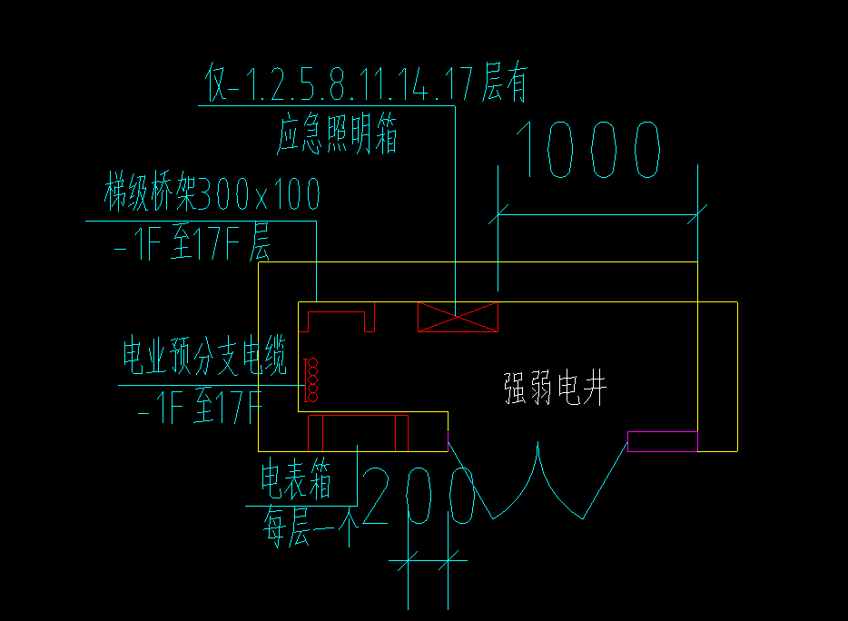 電井