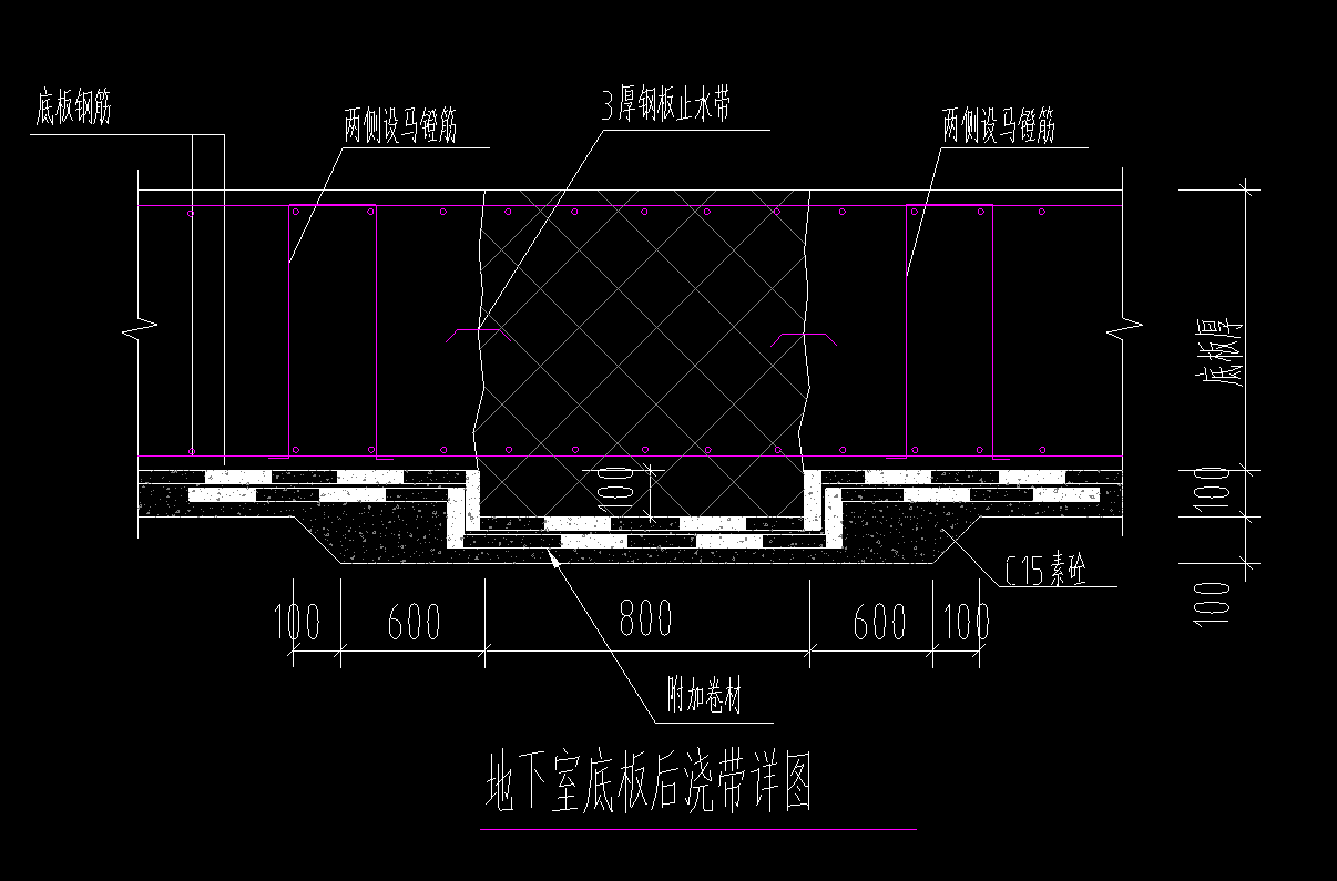 后澆帶