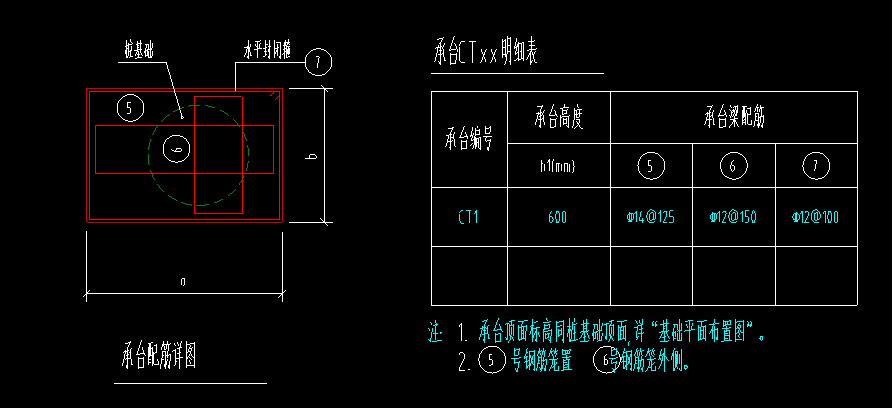 承臺梁