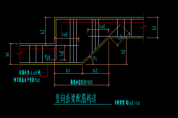 折梁