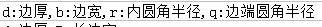 重量