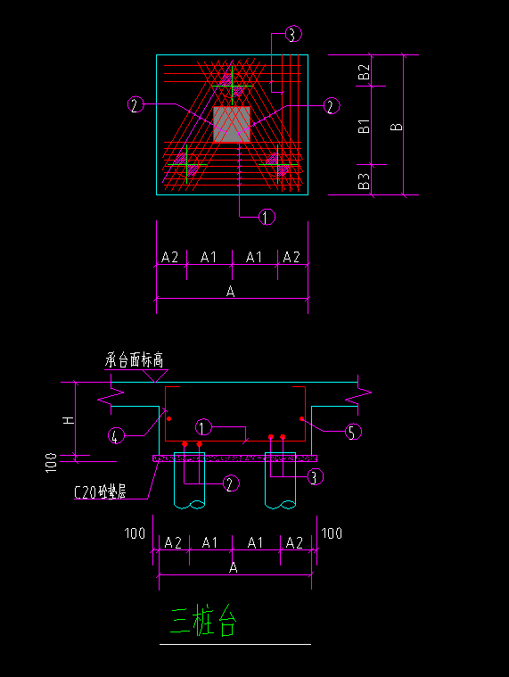 構(gòu)件