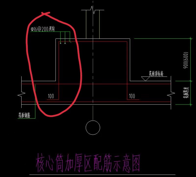 筏板