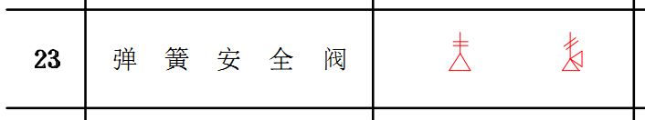 什么閥門